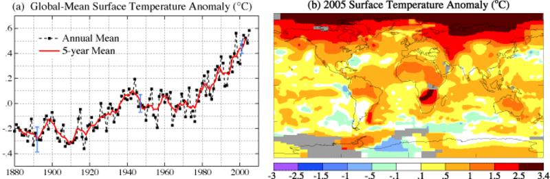 Anomalas globales de temperatura de la superficie en el ao 2005